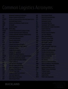 screen shot of common logistics acronyms
